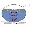 dragino-ldds20-lorawan-liquid-level-sensor-node.webp